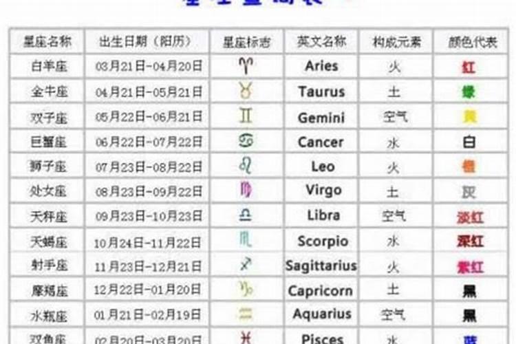 女属鼠96年阴历3月15日下午三点多生求2015生学业运势