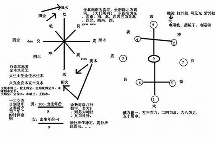 为什么中国人很讲究风水