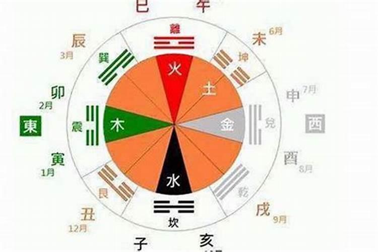 五行缺木不是一般人
