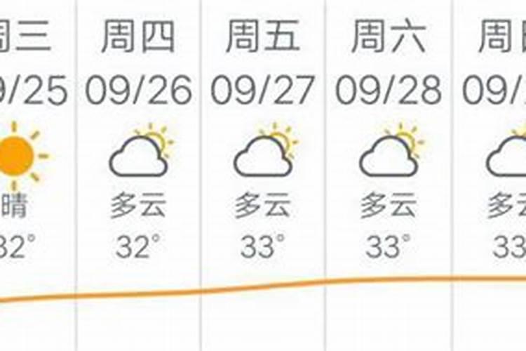 评价一下范仲淹、