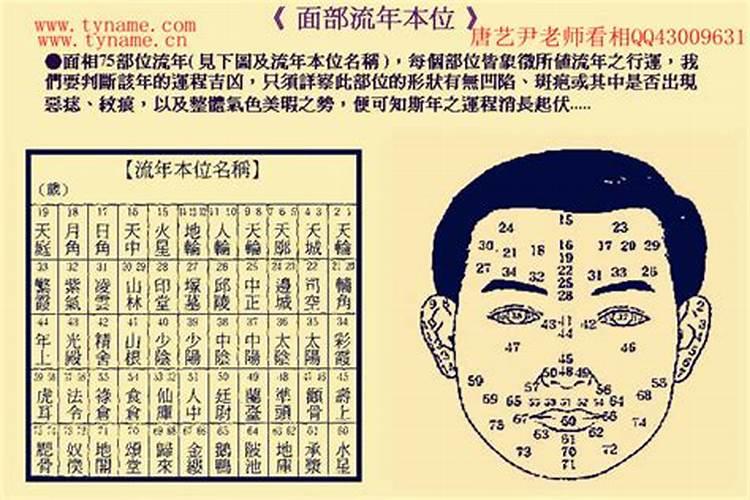 哪个寺庙能换童身和替身？