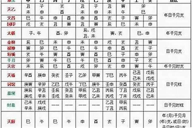 1997年阴历04.14出生的女生的命运