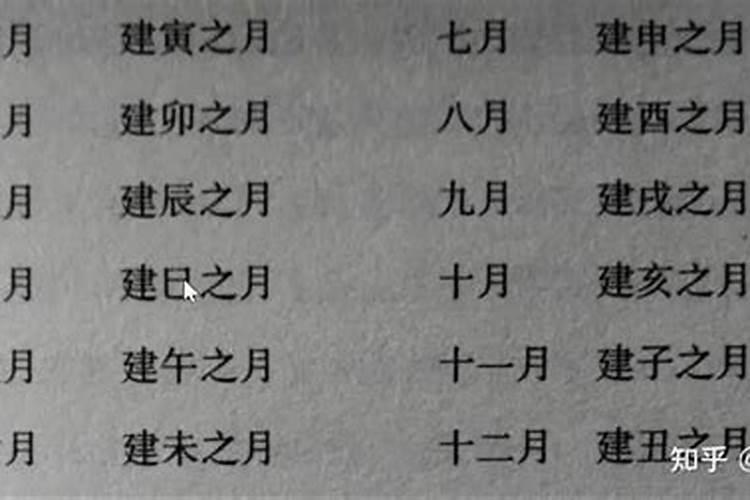 庚寅月是几月份