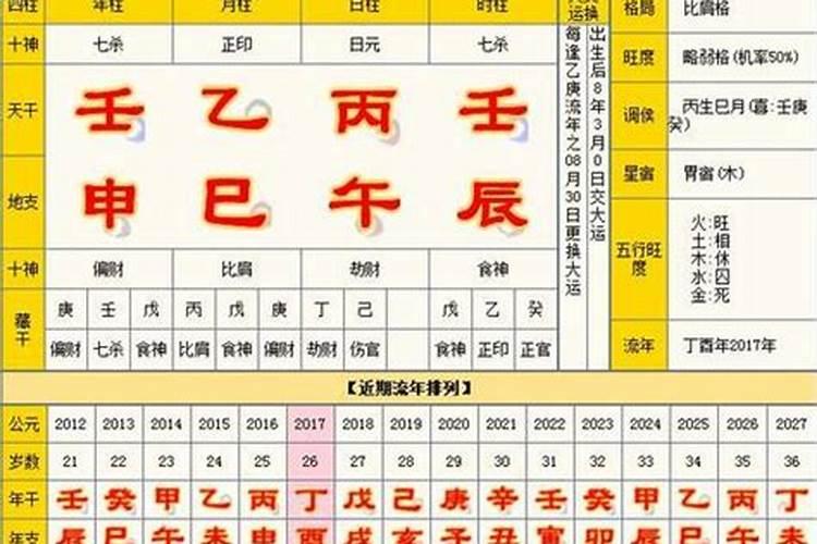 财运很差的人怎么办 提升财运的方法解析