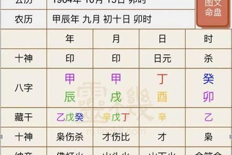 免费算八字看一生运程车,算八字,说出来一生的运程