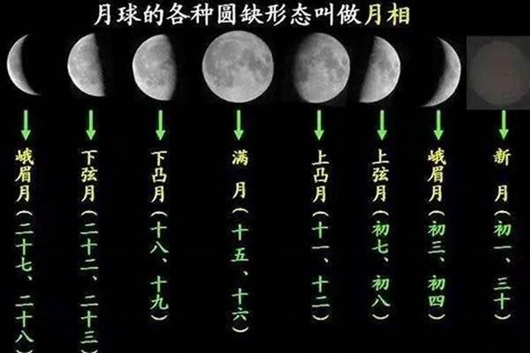 正月初一晚上月亮升起来的时候是几点