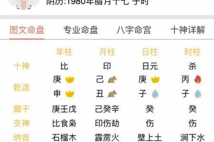 手把手教你做表情包
