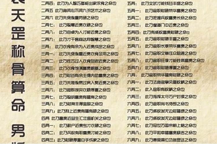 教你学习四柱八字中的男女如何正确排大运