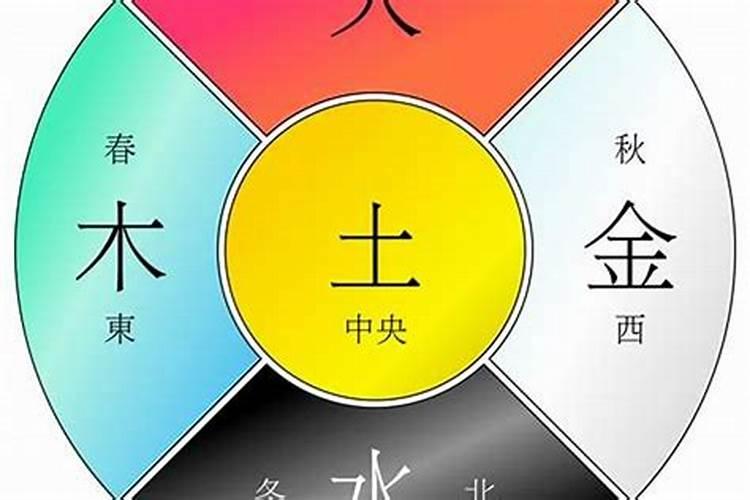 属羊最命苦的出生月份