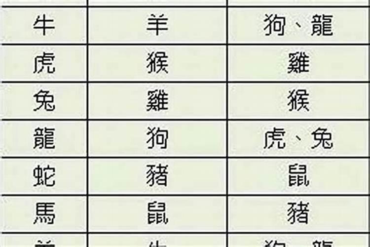一年里中国都有什么的节日？不光是传统节日!