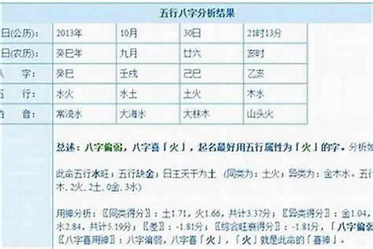 1996年最佳婚配年龄,1996年属鼠的人婚配