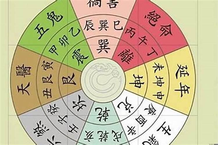抽签算两个人的婚姻是(孟姜女哭长城)这怎么解释啊？