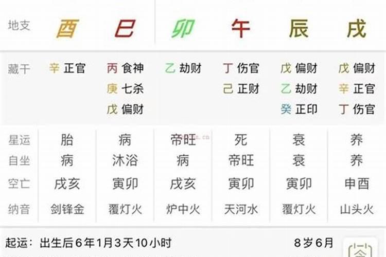 八字算命真的不可信吗？