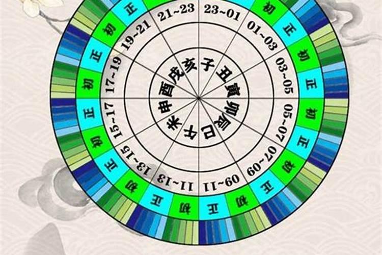 梦见刚过世老人是什么预兆
