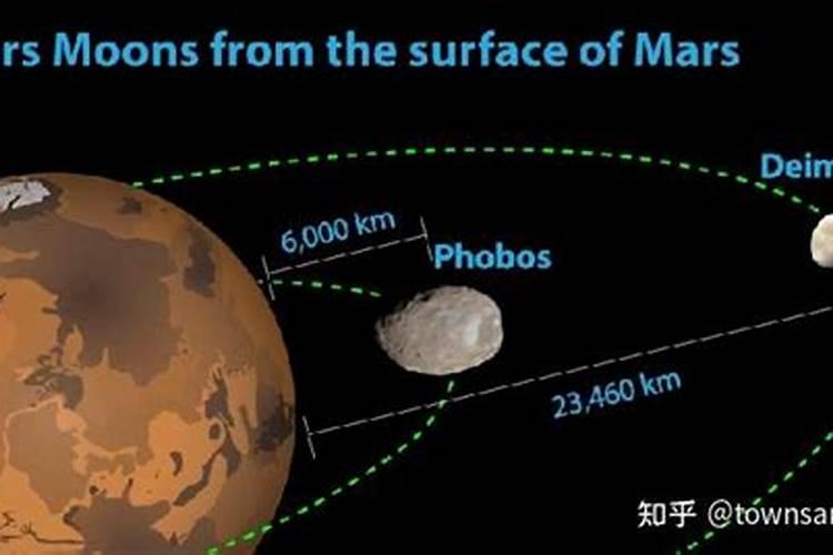 八字什么火运最旺