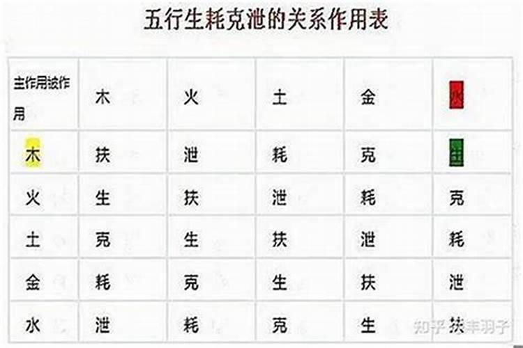 2024年正月初五是几月几日