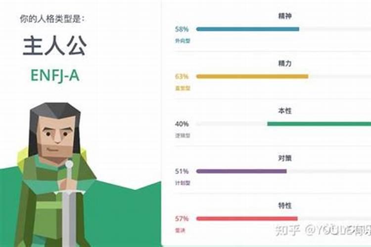 小人是什么概念