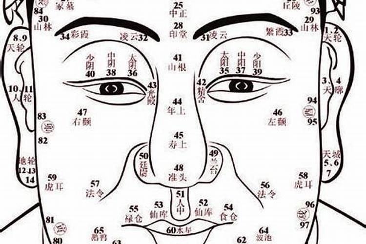 正月初二吃什么