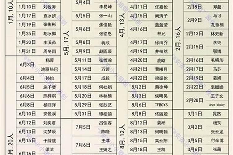 属猪人2025年每月运势