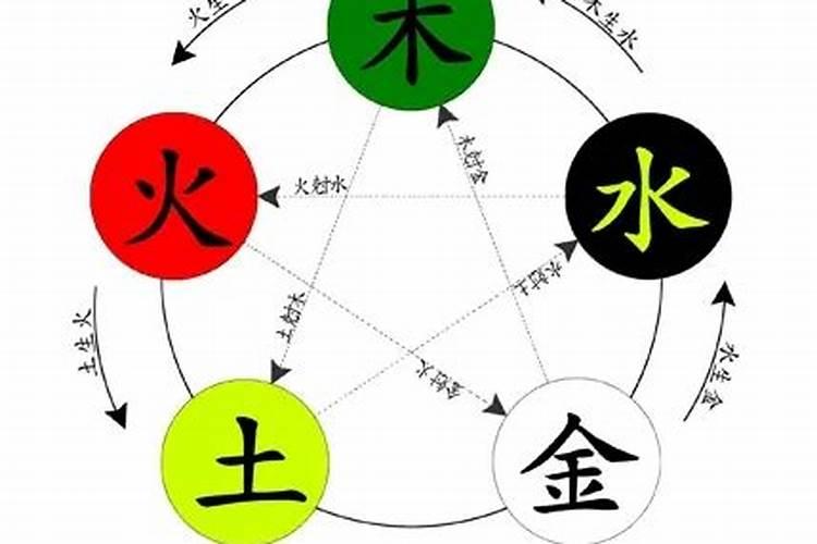 我是1984年阳历7月21日出生的,男性,问下运程