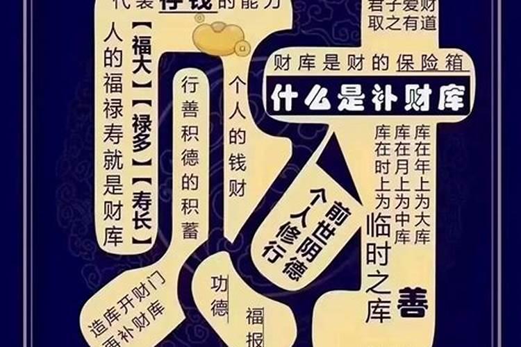 还受生钱去道观还是去佛堂