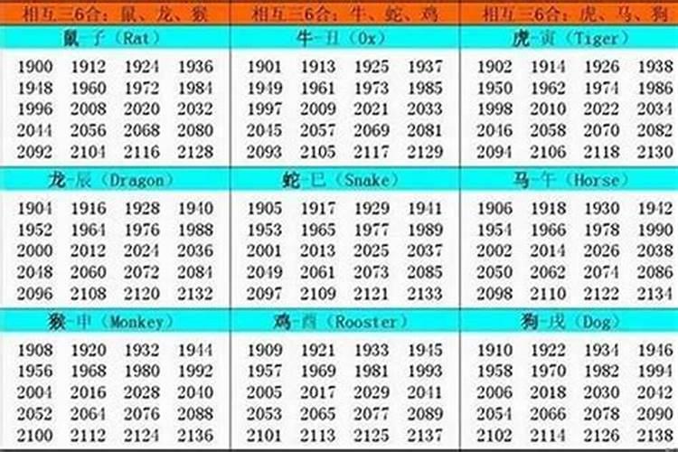 1998年6月出生的属虎人是什么命？属虎人几月生最好？