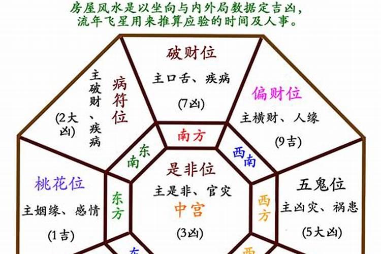 1969年属鸡女2024年全年运势及每月运势