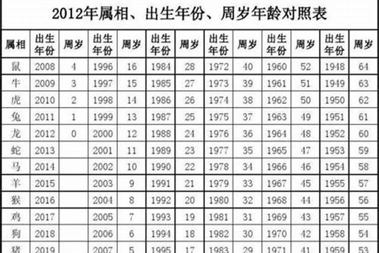 梦见有人送鱼给我是什么意思