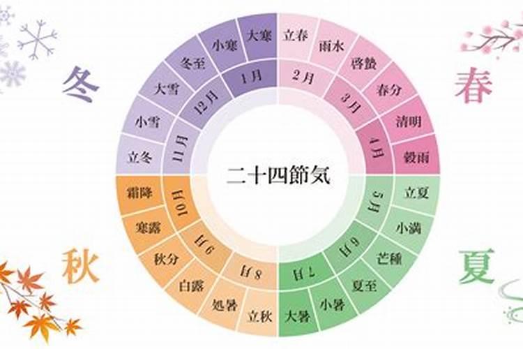 犯太岁带什么东西化解