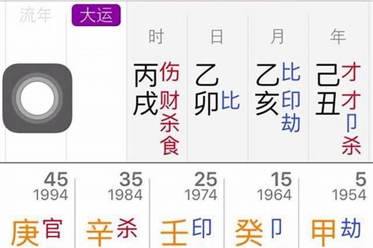 从八字简单看配偶有没有外遇出轨