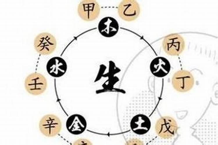 免费算命网有哪些比较准