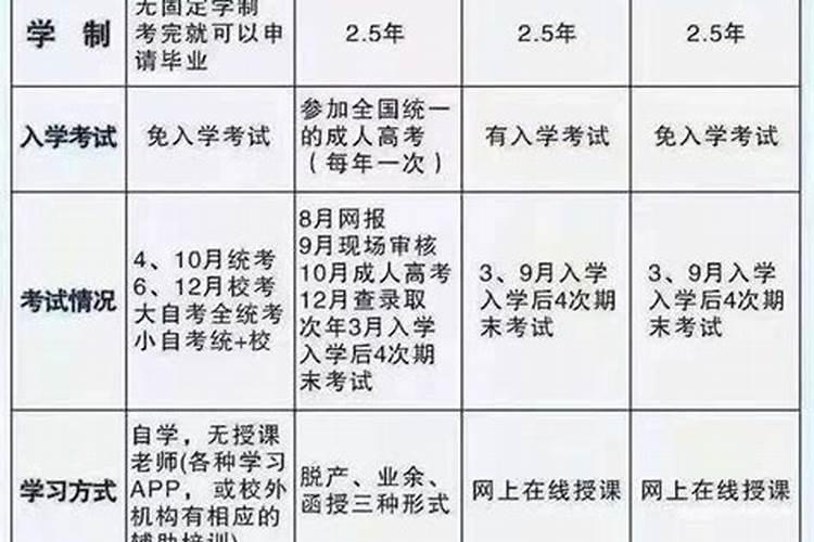 怎么看墓地风水好不好