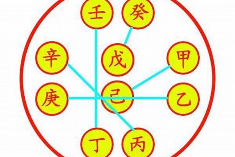 男孩十五出生有啥讲究