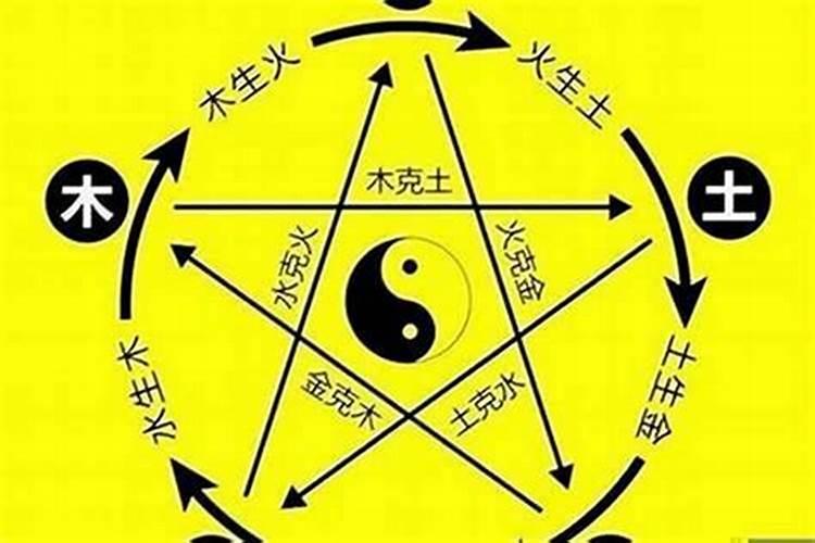 八字知识:五行缺木的人从事什么行业比较好？