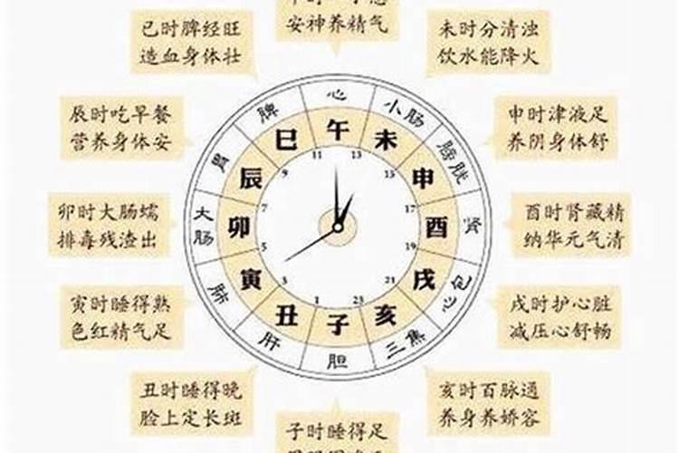 吉:子时、丑时、寅时、辰时、酉时分别指几点？