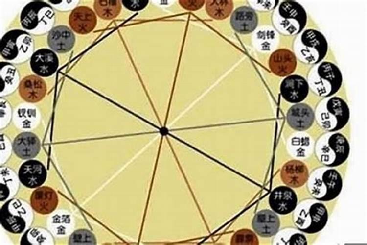 老公运气不好怎么化解 老公运势不好如何转运
