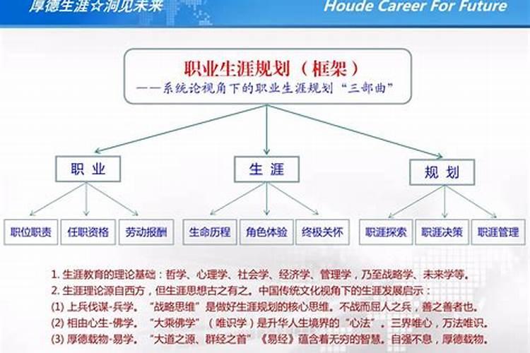 年轻人一般做什么工作好