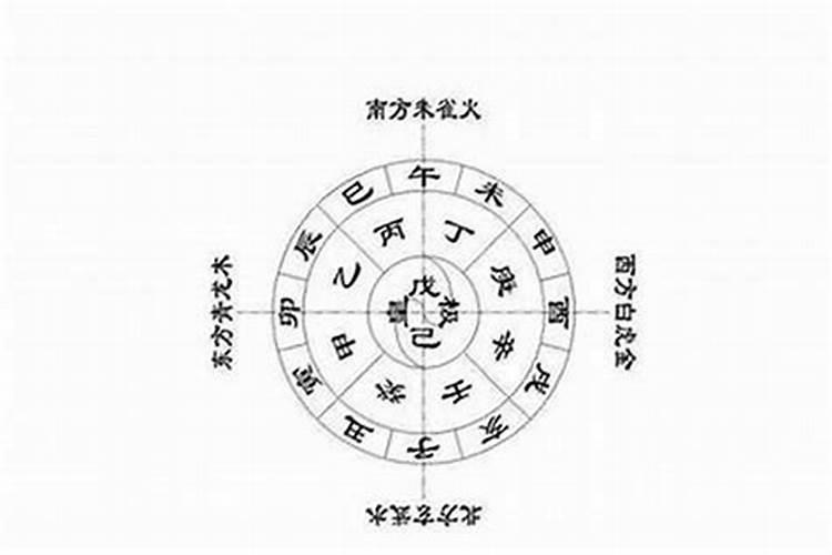 寺庙做超度需要多少钱？
