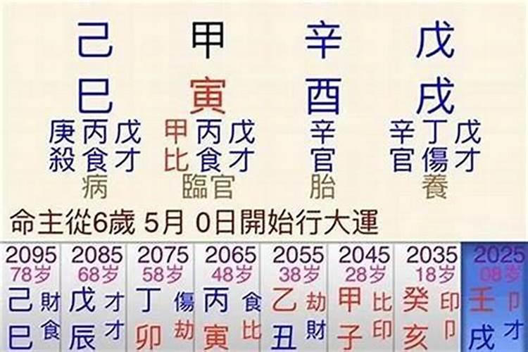 2025年69年的鸡运势