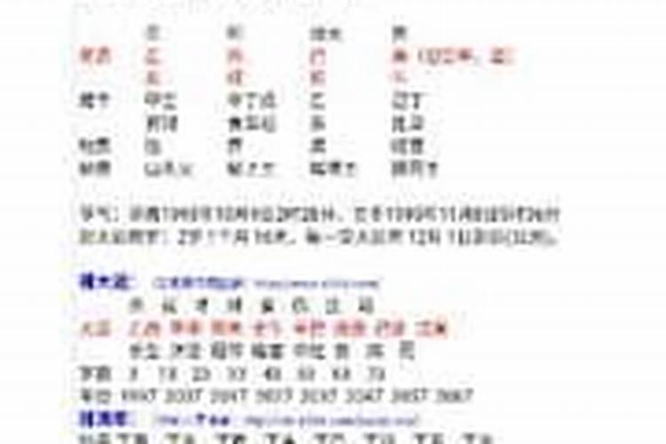 男友比我小,父母不同意说我们八字不合