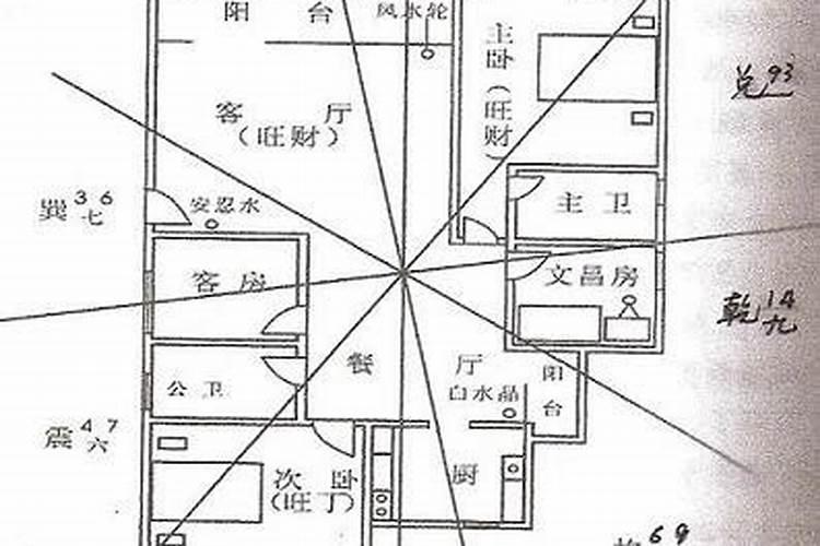 冬至生的小名取什么好,有意义点的,叫的顺口小名,是男宝宝？