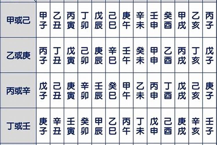 超度牌位怎么写