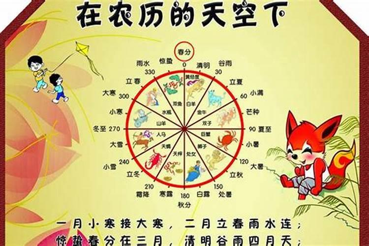 冬至一般是几月几日