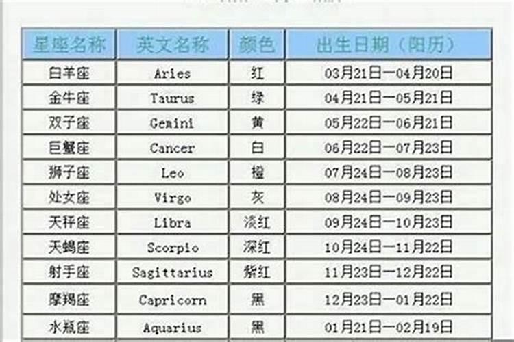 寒衣节生日好不好