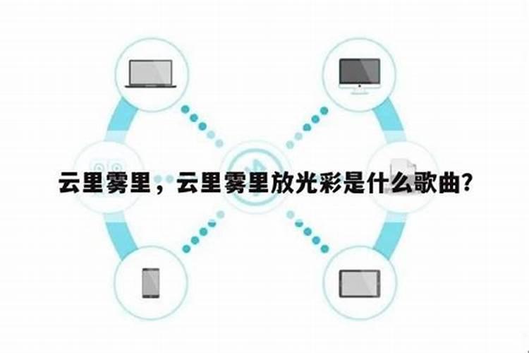 梦见让我去一个寺庙拜佛,到那一看那寺庙在云里,爬到山顶也上不去的...