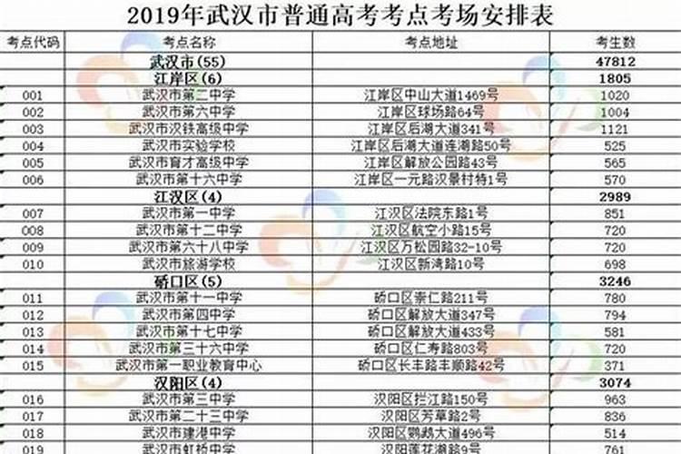 孕妇梦见马是什么意思