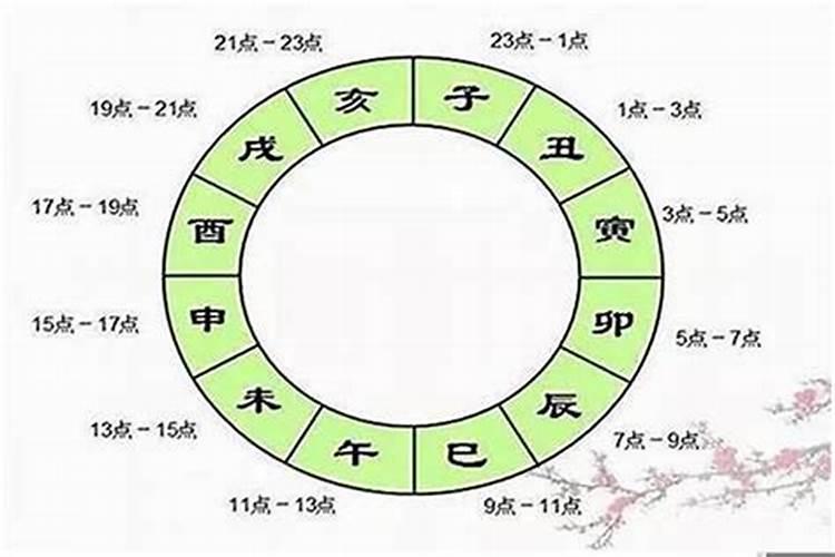 1962年属虎人未来三年运势