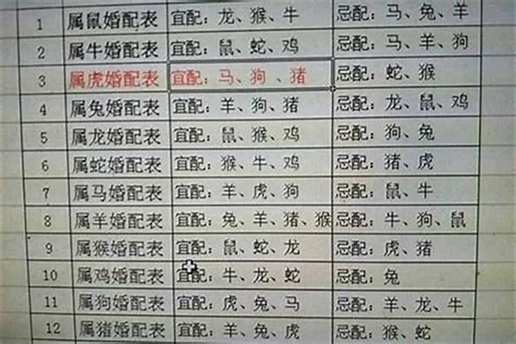 家中出贵人5大征兆,快来看看你家有没有