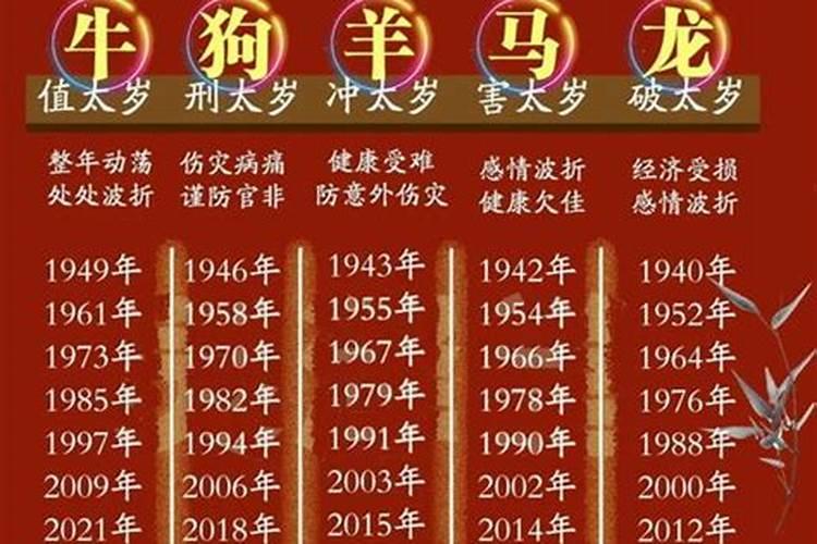 80年属猴阴历八月二十三子时出生石榴木命五行缺什么
