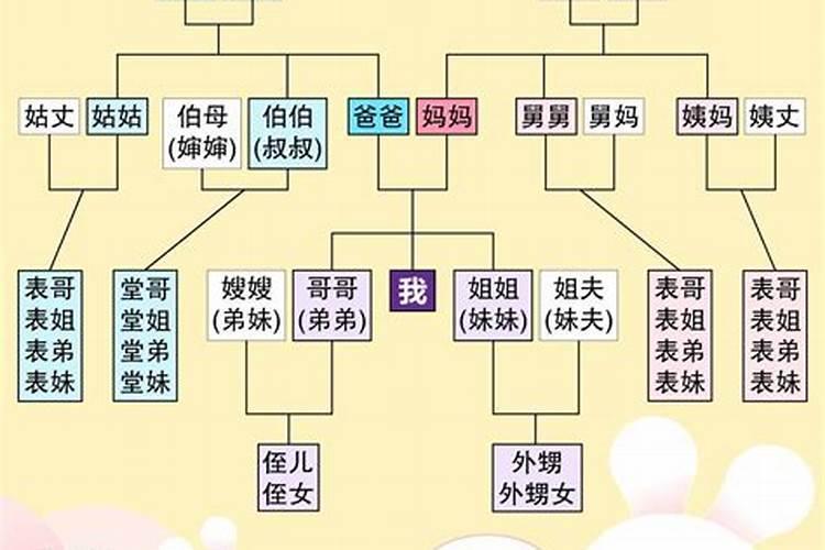 福气满满的腊月二十八